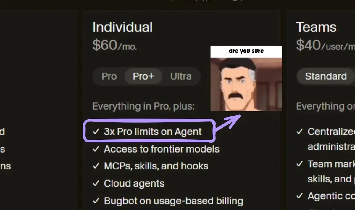 Cuplikan marketing Cursor - label 3× usage mengacu ke kredit API frontier, bukan pool Composer. Screenshot editorial, fo