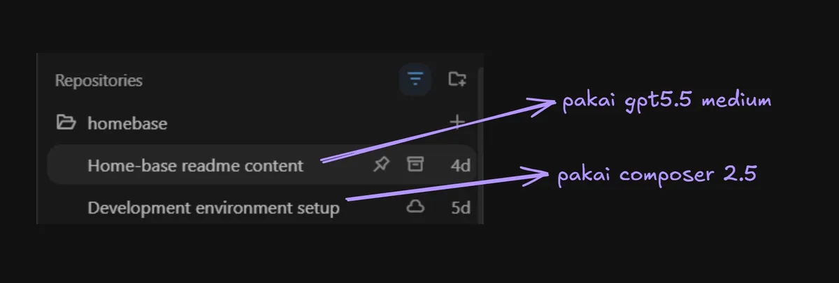 Screenshot workflow tim KIN - satu repo dengan dua agent (planner + eksekutor) dan dua model berbeda; contoh nyata 1 rep